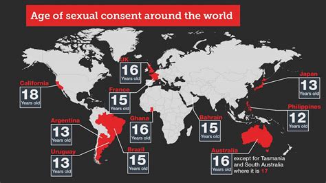 Age of consent in Asia